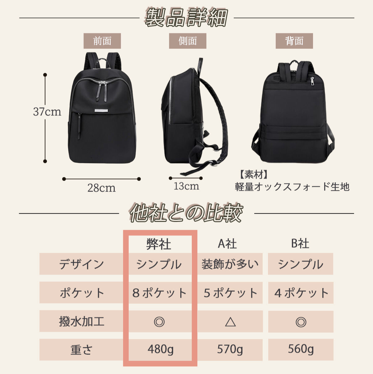 【Porco Casa】軽量ビジネスリュック・とっても軽い480g