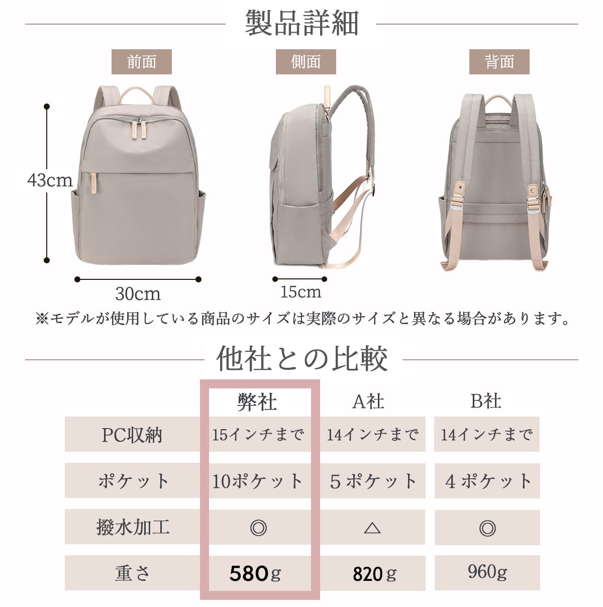 【軽くてポケット多め】大きめビジネスリュック